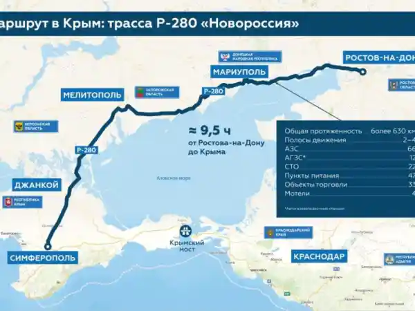 Успешно завершена разработка документации по планировке территории участка трассы «Новороссия»