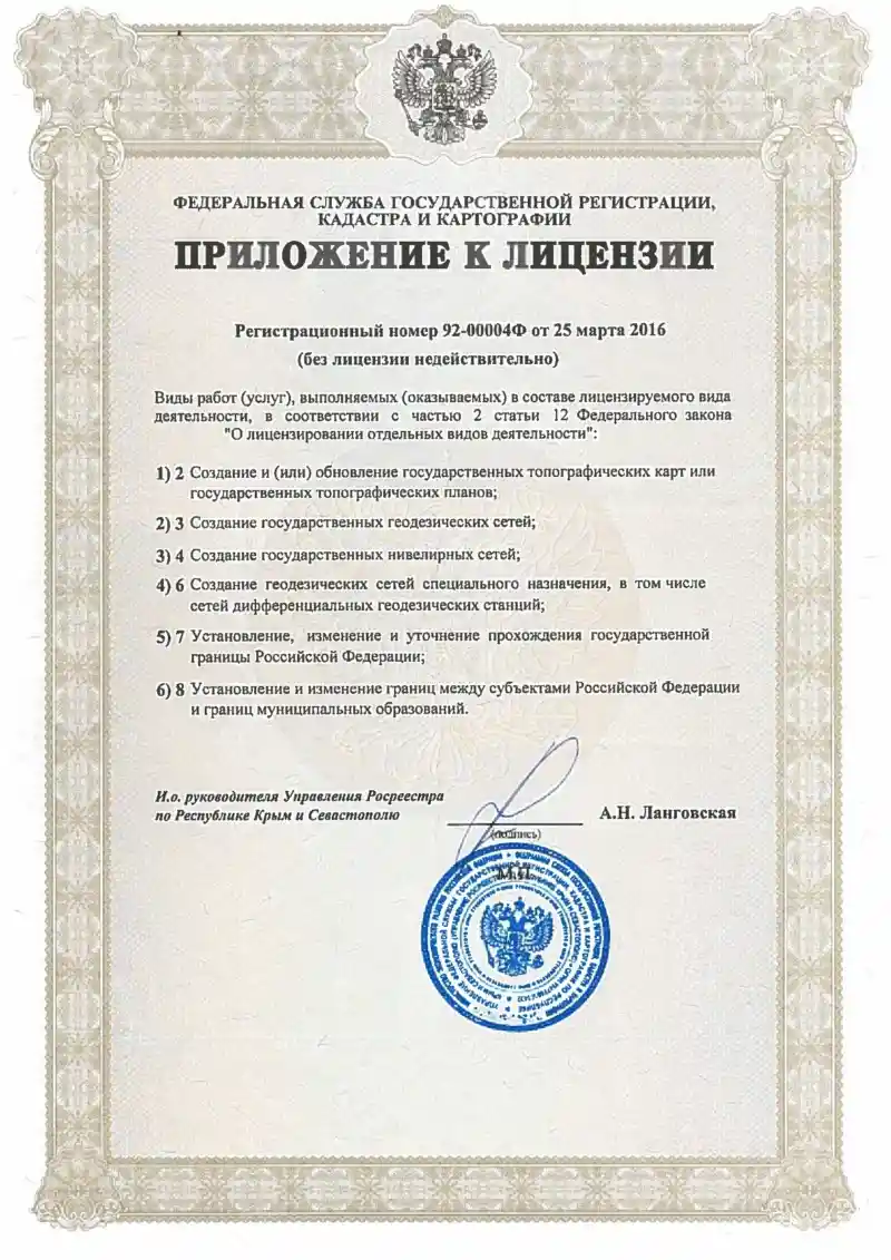 Лицензия геодез и картограф деять от 2018 3