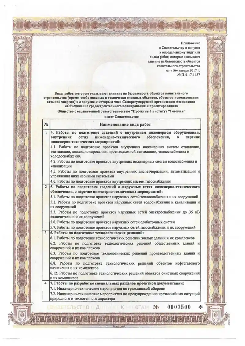 Свидетельство СРО от 16 01 2017 5