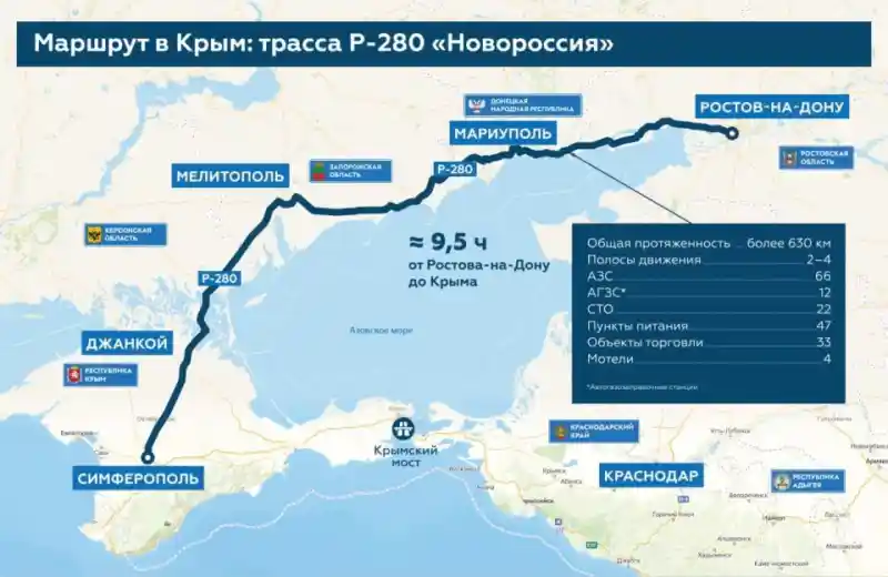 Успешно завершена разработка документации по планировке территории участка трассы «Новороссия»