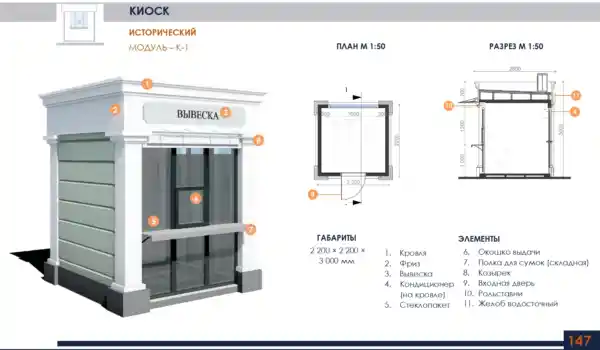 Страницы из утв НТО Севастополь page 0002