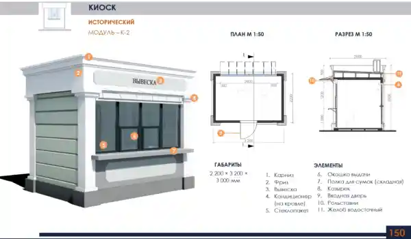 Страницы из утв НТО Севастополь page 0005